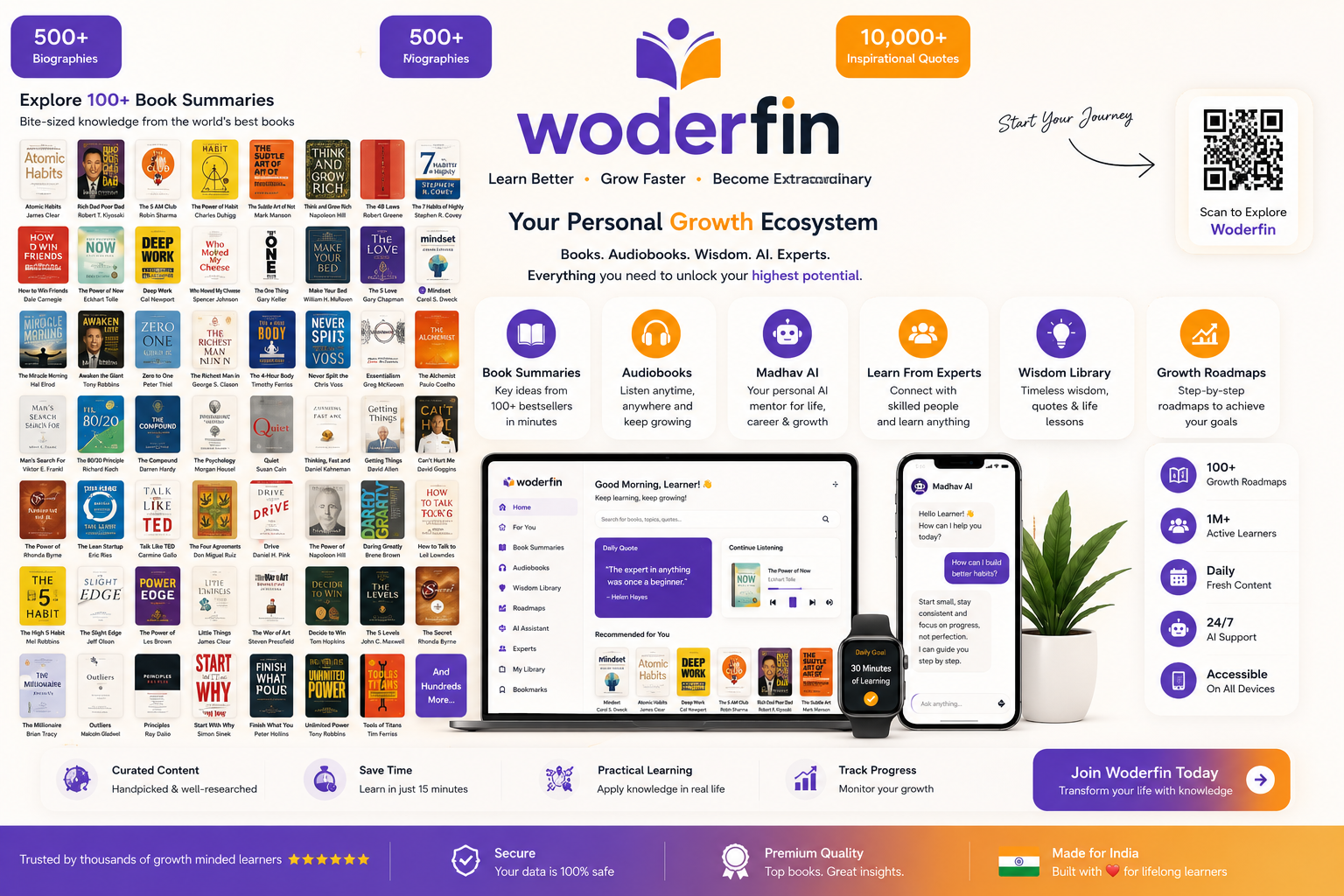 Why Woderfin