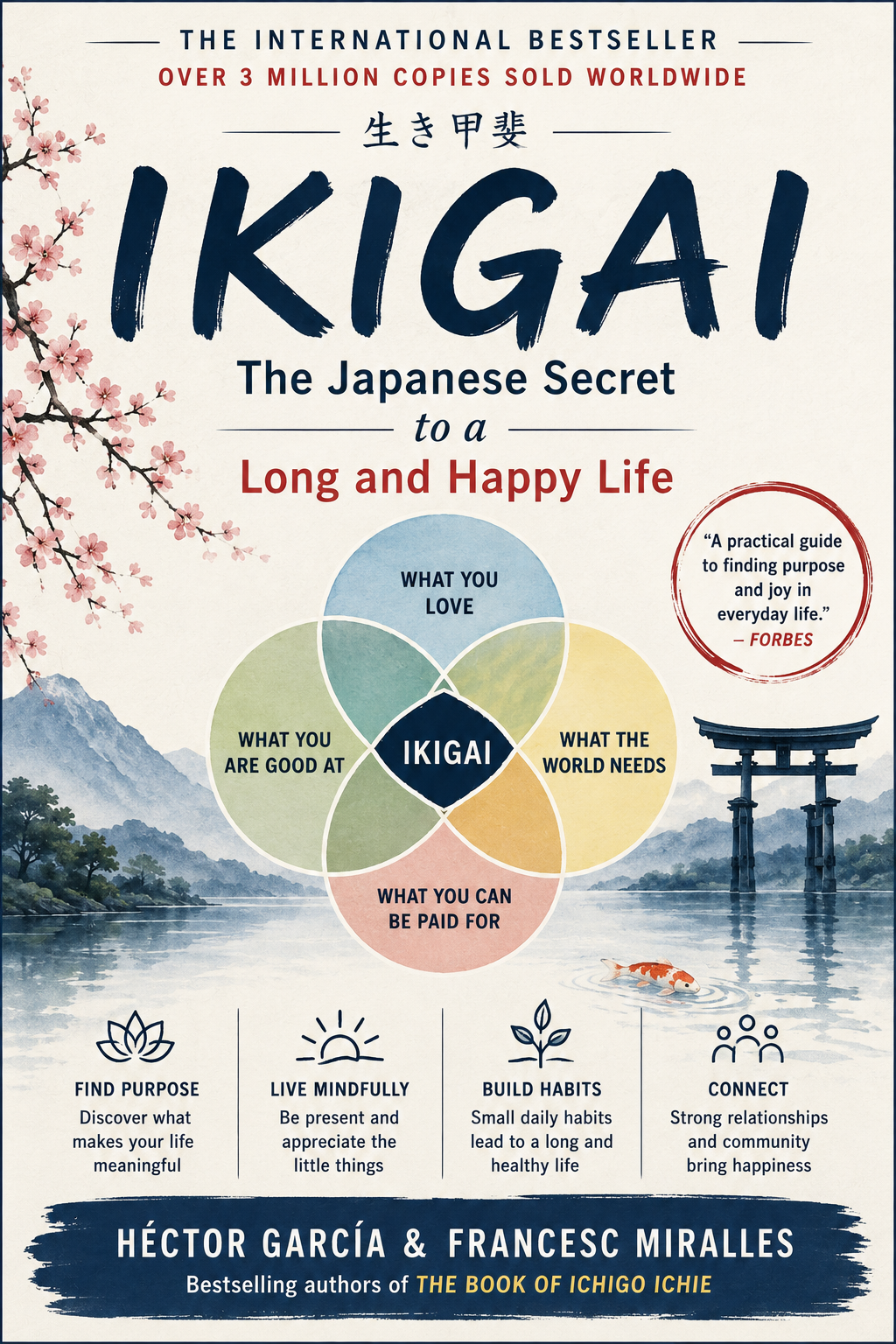 Ikigai