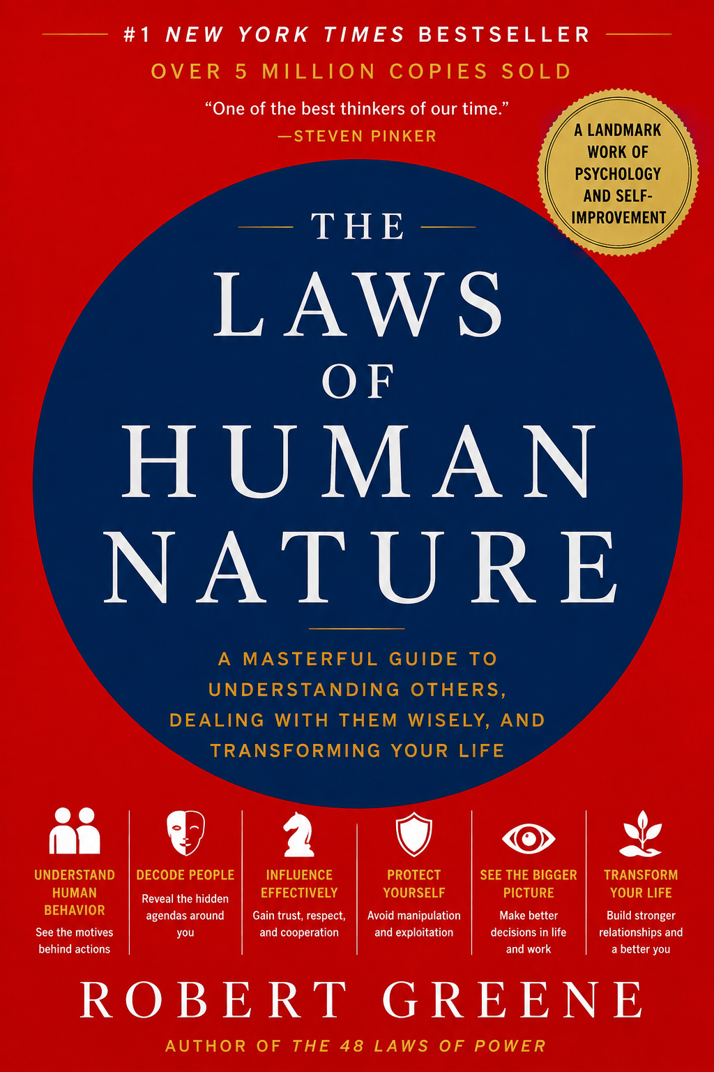The Laws of Human Nature